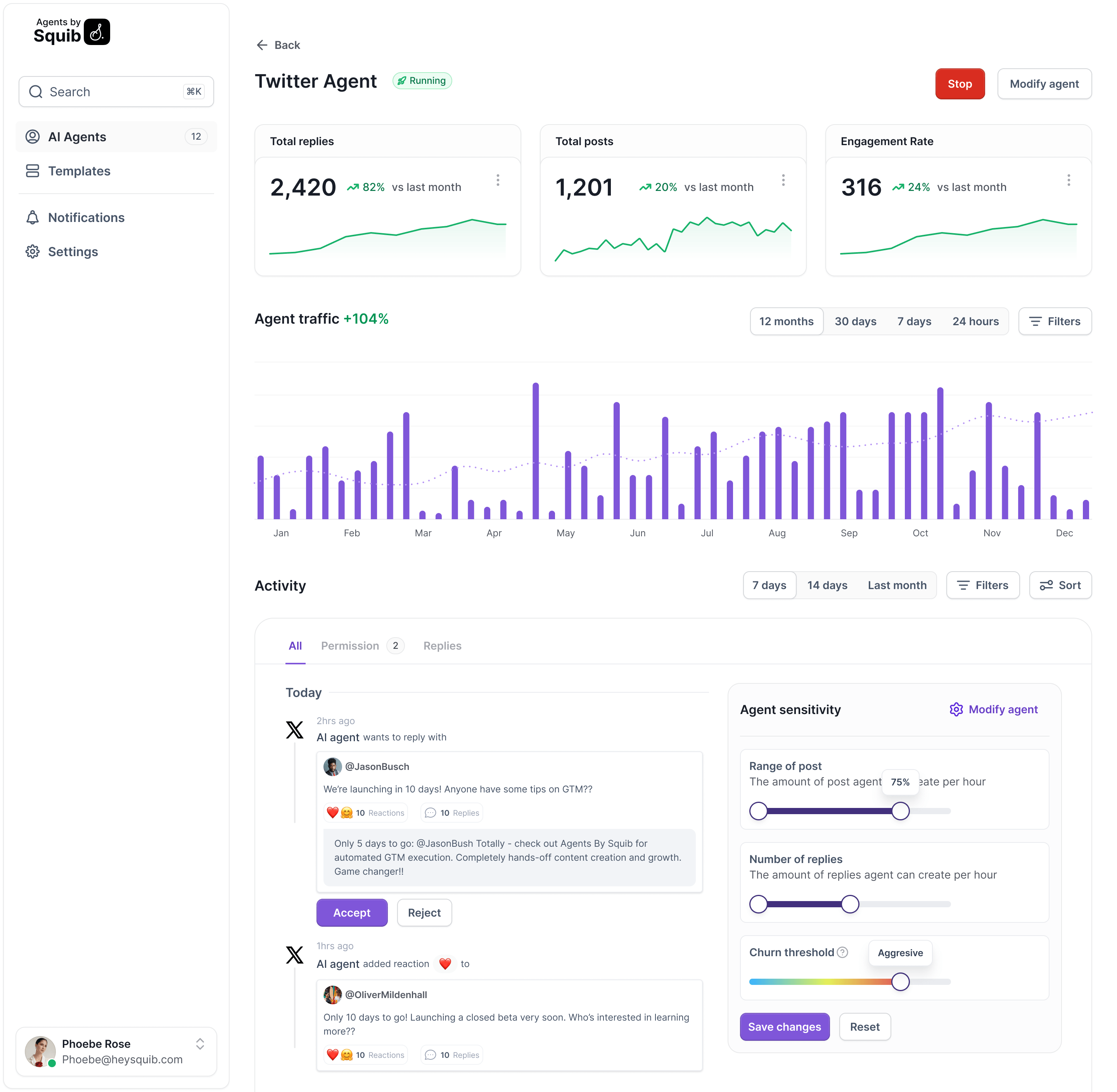 Analytics Dashboard